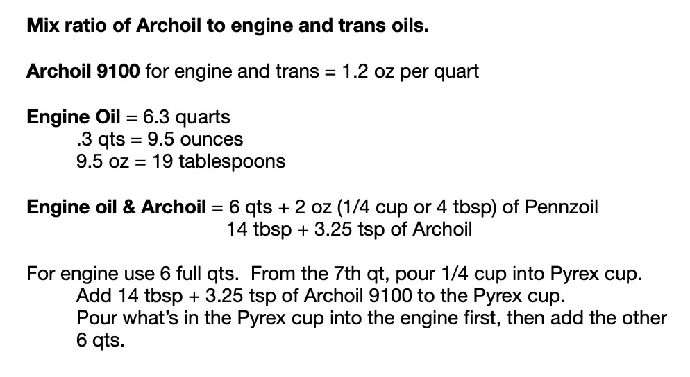 Archoil mix.png