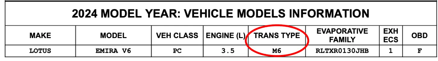 carb m6spd.webp