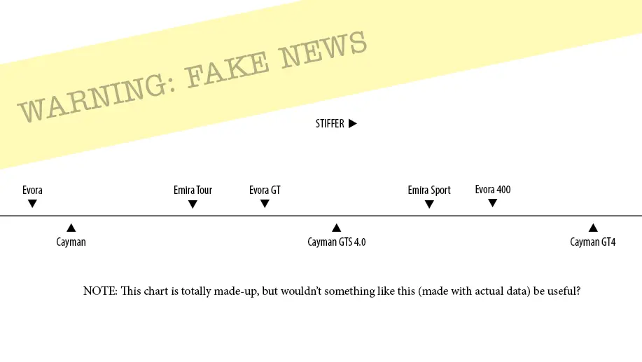 chart.webp