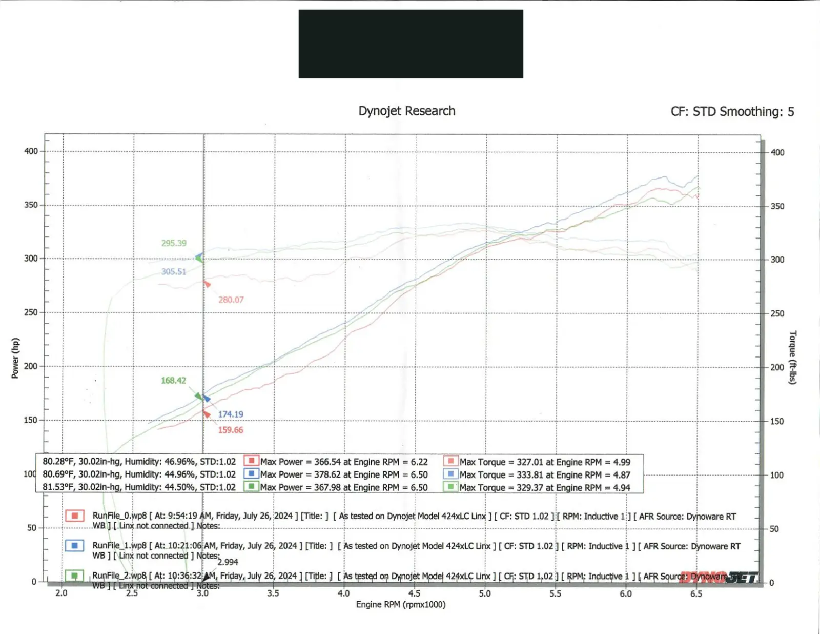 Dyno_2021_Evora_GT.webp