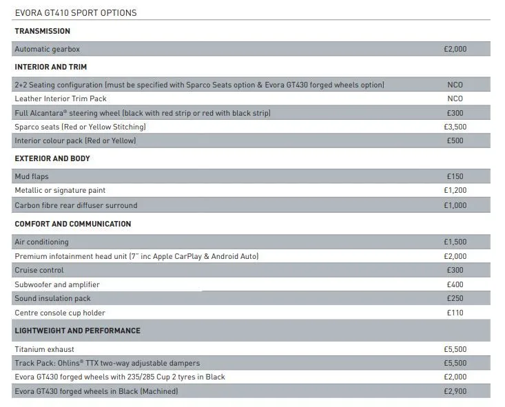 Evora GT410 Sport option prices 2018.webp