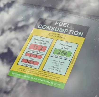 fuel-consumption-aus.webp