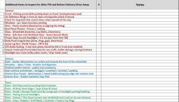 post_pdi_inspection_checklist_C8.jpg