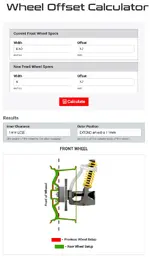 Wheel offset.webp