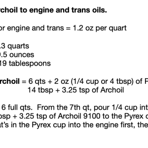 Archoil mix.png