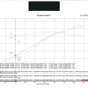 Dyno_2021_Evora_GT.png