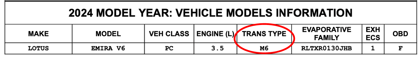 carb m6spd.png