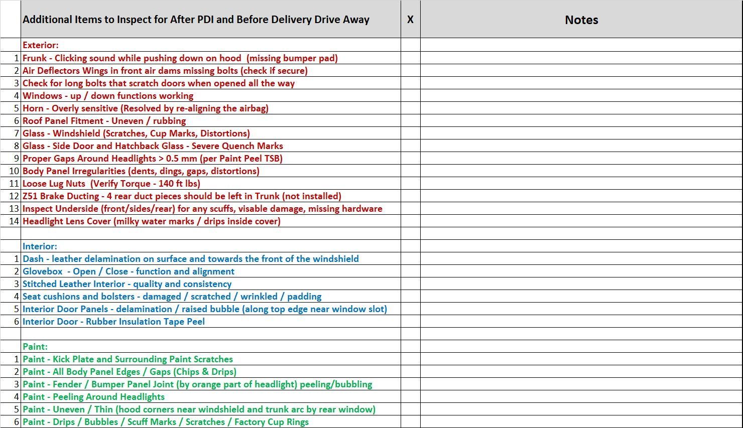 post_pdi_inspection_checklist_C8.jpg