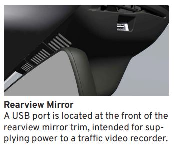 USB port in overhead panel (from handbook).JPG