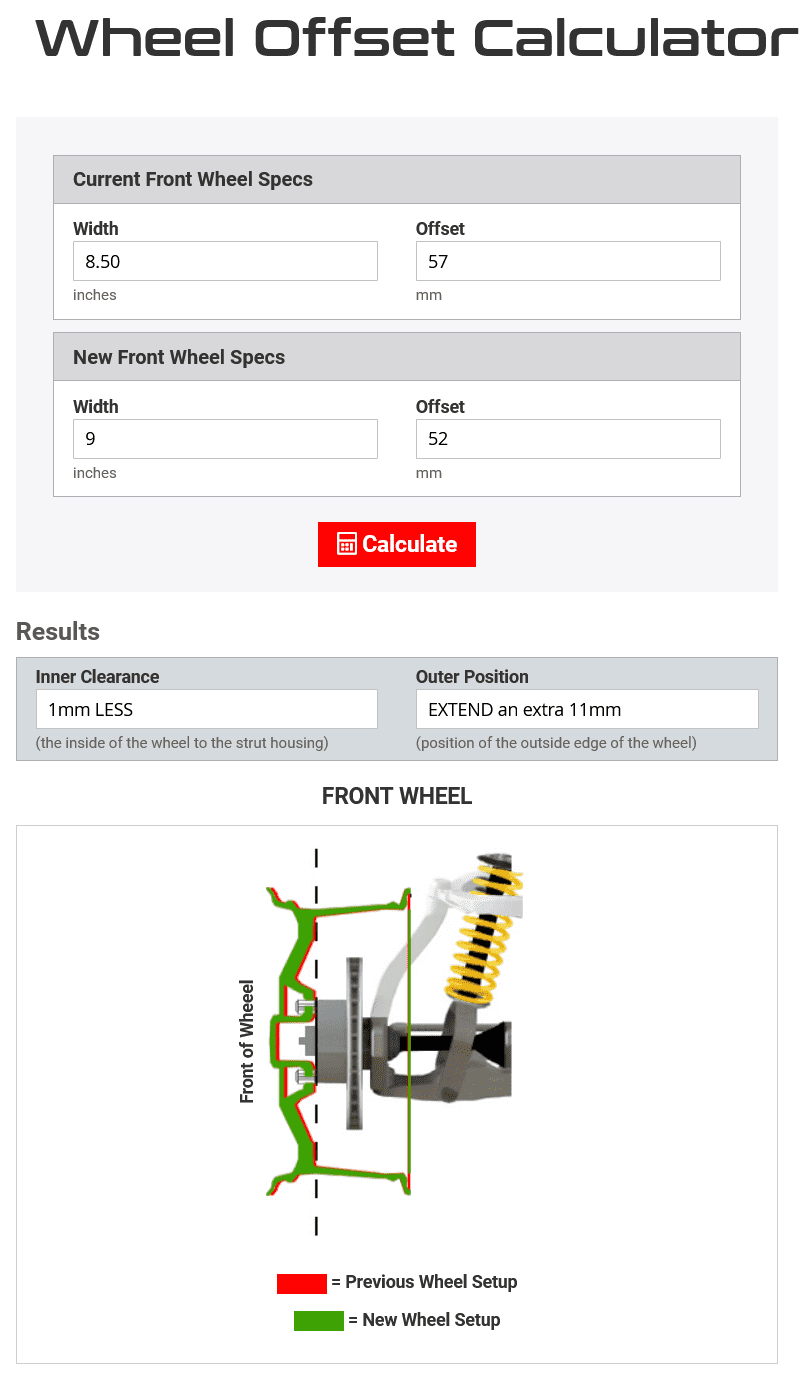 Wheel offset.png